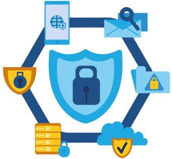 Security & Compliance